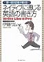 �l�C�e�B�u�ɒʂ���p��̏�����