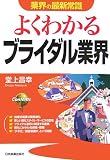 �悭�킩��u���C�_���ƊE (�ƊE�̍ŐV�펯)