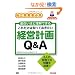 ���ꂾ���͒m���Ă��������o�c�v��Q&A