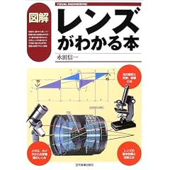 �}�� �����Y���킩��{ (VISUAL ENGINEERING)
