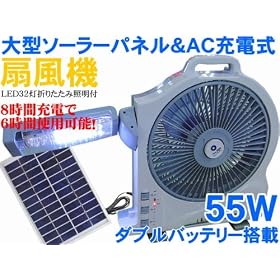 �_�u���o�b�e���[���ځs�n�C�p���[ 55W ��@�tAC�[�d���\�[���[�[�d�\/�\�[���[�p�l���t