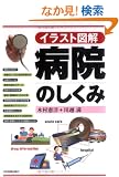 <�C���X�g�}��>�a�@�̂�����