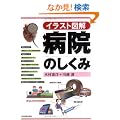 <�C���X�g�}��>�a�@�̂�����