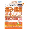 �}����� �悭�킩��ɂ݁E���ɂ̊�{�Ƃ����� (How�]nual Visual Guide Book)