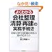 �悭�킩���А����E���Z�E�Č��̎����葱��