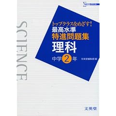 �ō��������i���W���� ���w2�N�\�g�b�v�N���X���߂���! (�V�O�}�x�X�g)