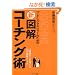 �v���C���O�}�l�W���[�̂��߂� �V�}���R�[�`���O�p�\2�T�ԂŐl����Ă�55�̍ŐV���\�b�h