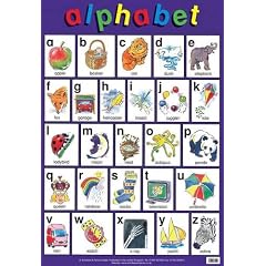 Alphabet (Laminated posters)