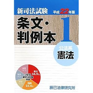 条文判例本　憲法