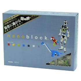 nanoblock BASIC SET