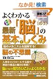 �}����� �悭�킩��ŐV�u�]�v�̊�{�Ƃ����� (How�]nual Visual Guide Book)