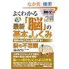 �}����� �悭�킩��ŐV�u�]�v�̊�{�Ƃ����� (How�]nual Visual Guide Book)
