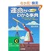 �^�����|�����炢�킩�鎖�T�\�����A�d���A�����A�����A���N�c���̐�́g�����h�ɁA�����N���� (�m�I������������)