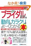 �}�����ƊE���� �ŐV�u���C�_���ƊE�̓����ƃJ���N������[���킩��{ (How�]nual Industry Trend Guide Book)