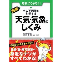�}���E��̕s�v�c���Ȋw���� �V�C�E�C�ۂ̂����� (���킩��N����)