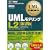 UML���f�����O���ȏ� UML���f�����OL2 ��2��