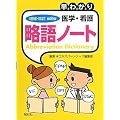 ���킩�� ��w�E�Ō엪��m�[�g