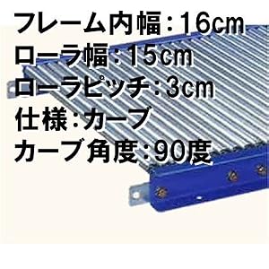 【クリックで詳細表示】ローラコンベア オークラ輸送機 ローラコンベヤ ER フレーム内幅 160mm ピッチ 30mm カーブ角度 90mm ER16030×90： 産業・研究開発用品