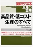 (�}���ł킩�鐶�Y�̎���) ���i���E��R�X�g���Y�̂��ׂ�