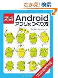 �C���X�g�ł悭�킩��Android�A�v���̂����
