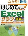 �͂��߂Ă�Excel�O���t�Ɉӕҁ\Windows XP/Vista�� (BASIC MASTER SERIES)