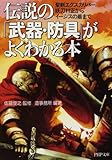 [Book]造事務所 伝説の「武器・防具」がよくわかる本 (PHP文庫)