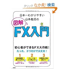 ���{��킩��₷���R�{�L�Ԃ̐}��FX����