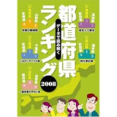 都道府県