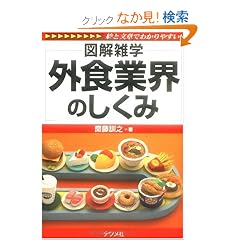 �O�H�ƊE�̂����� (�}���G�w)