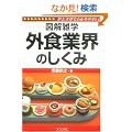 �O�H�ƊE�̂����� (�}���G�w)