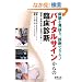 �o�C�^���T�C������̗Տ��f�f�\�a�Ԃ��������A�f�f�ł���! �L�x�ȏǗ቉�K�Ŏ��H�͂��g�ɂ�