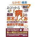 �}����� �悭�킩��ŐV�u�a�v�̊�{�Ƃ����� (How�]nual Visual Guide Book)