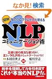 �}��NLP�R�~���j�P�[�V�����p�\�]�̃v���O���������ւ���