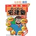 2010�N�� �炭�炭��m