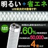 LED�u���� 270�� �S��1198mm ����d��15w�@������ �R�X�g CO2�팸