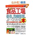 �}�����r�W�l�X �ŐV �H�i�H��̉q���Ɗ�@�Ǘ�����[���킩��{ (How�]nual Business Guide Book)