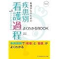 �Ō�w���̂��߂̎����ʊŌ�ߒ� vol.1 �悭�킩��a�n�n�j (�Ō�w���̂��߂̂悭�킩��a�n�n�j��)