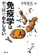 �Ɖu�w�͂���ς肨�����낢