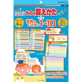 ���ӂ�ł��̂���͂��� ���̂̐�������+���E�̂��Ƃ΂�1~10
