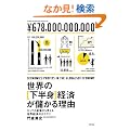 ���E�̉����g�o�ς��ׂ��闝�R�\�Z�b�N�X�Y�Ƃ��猩���鐢�E�o�ς̃J���N��