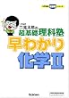 �񌩑��Y�̒���b���ȏm ���킩�艻�w�q2�r (��w�󌱒���b�V���[�Y)