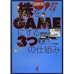 ���S�҂قǖׂ���!�}��� ����GAME�ɂ���3�̎d�g��