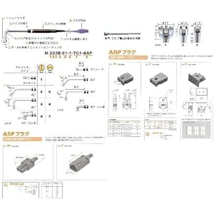 【クリックで詳細表示】安立計器 静止表面用温度センサN形シリーズ N-214K-00-1-TC2.5-ANP-T-F-L