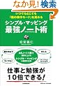 ���ł��ǂ��ł��u�]�̏W�����[�g�J�v�����߂� �V���v���E�}�b�s���O�ŋ��m�[�g�p
