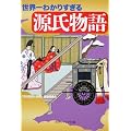 ���E��킩�肷���錹������ (�p��\�t�B�A����)