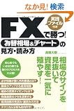 FX�ŏ���!�ב֑���&�`���[�g�̌����E�ǂݕ�