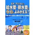 �r���E�}���V�����̋����ǁE�r���ǂ͌��I�ɂ�݂�����I �\���R��E�Ԑ��E���ʕs���c�z�ǂɋN����g���u���������I