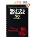�m��ꂴ��p��b�̃X�L��20(CD BOOK)