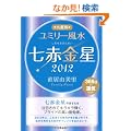 2012�@�㐯�ʃ��~���[�����@���ԋ���
