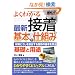 �}����� �悭�킩��ŐV�ڒ��̊�{�Ǝd�g�� (How�]nual Visual Guide Book)